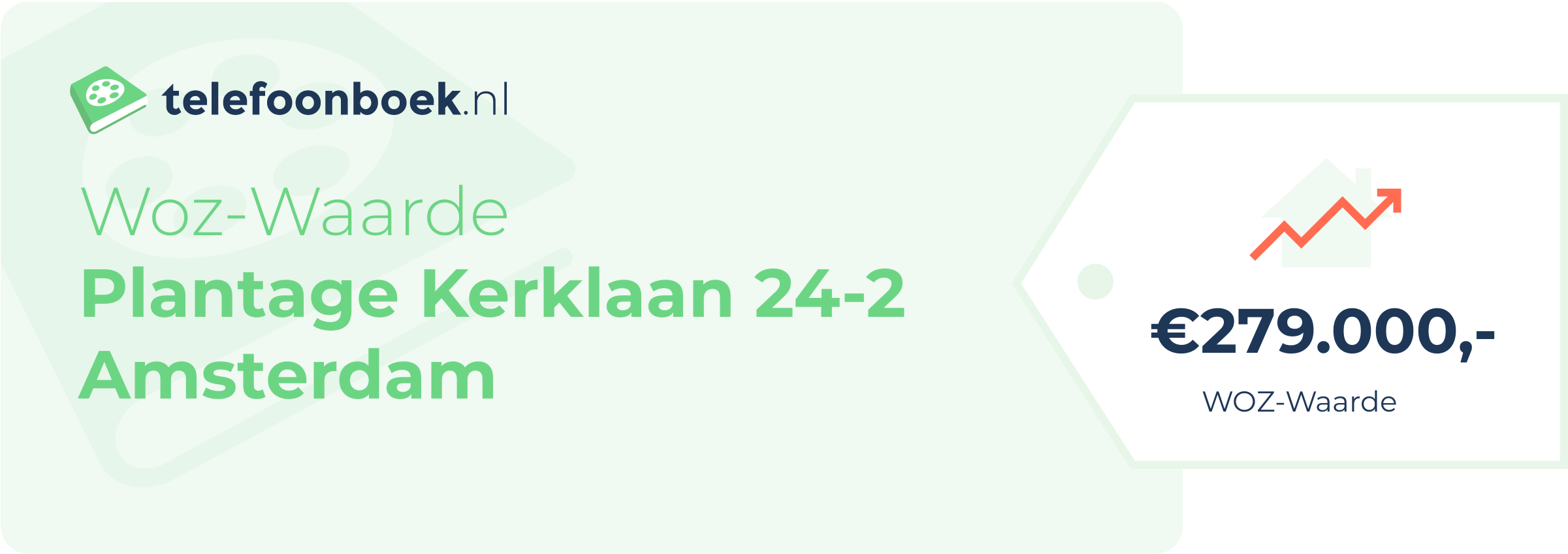 WOZ-waarde Plantage Kerklaan 24-2 Amsterdam
