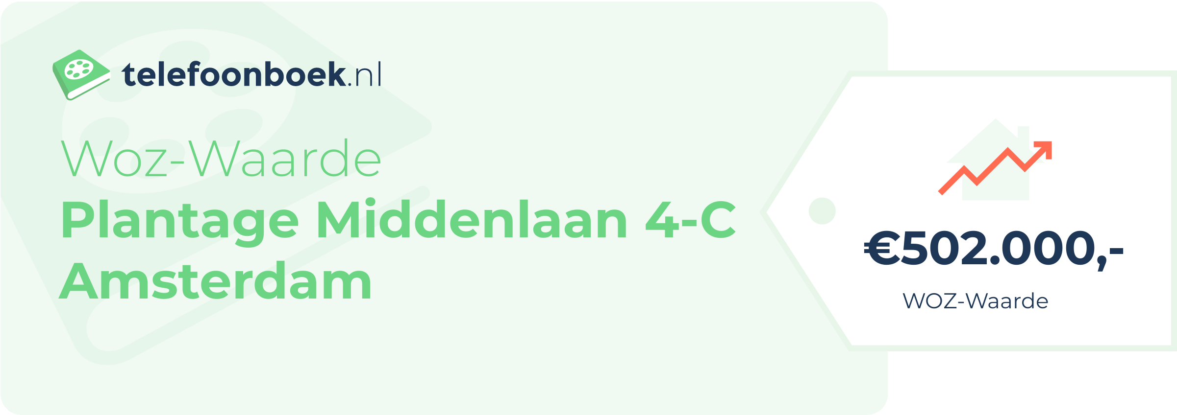 WOZ-waarde Plantage Middenlaan 4-C Amsterdam