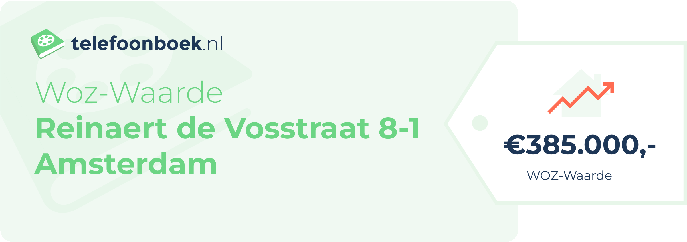 WOZ-waarde Reinaert De Vosstraat 8-1 Amsterdam