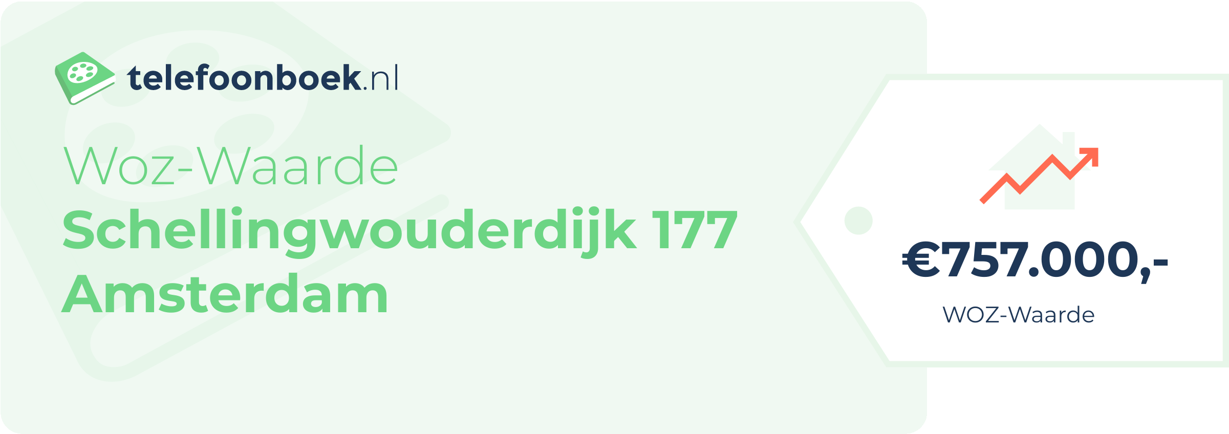 WOZ-waarde Schellingwouderdijk 177 Amsterdam