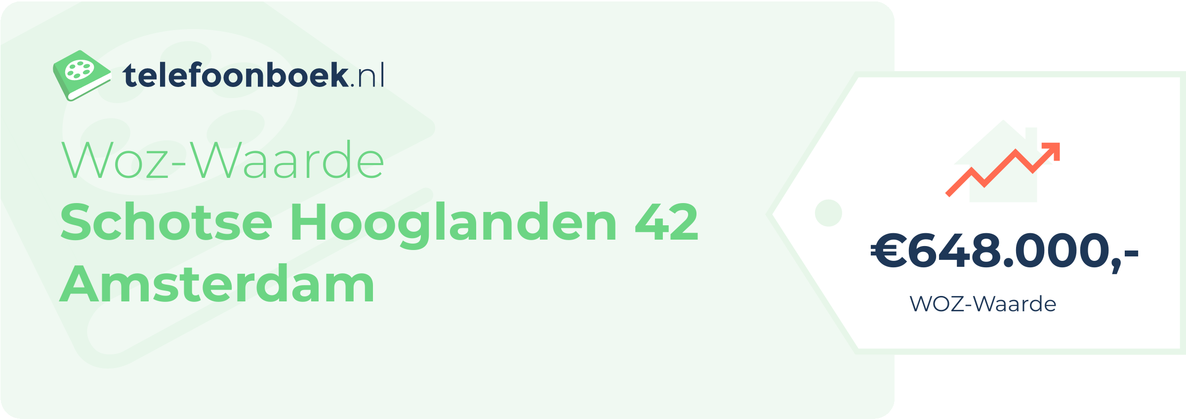 WOZ-waarde Schotse Hooglanden 42 Amsterdam