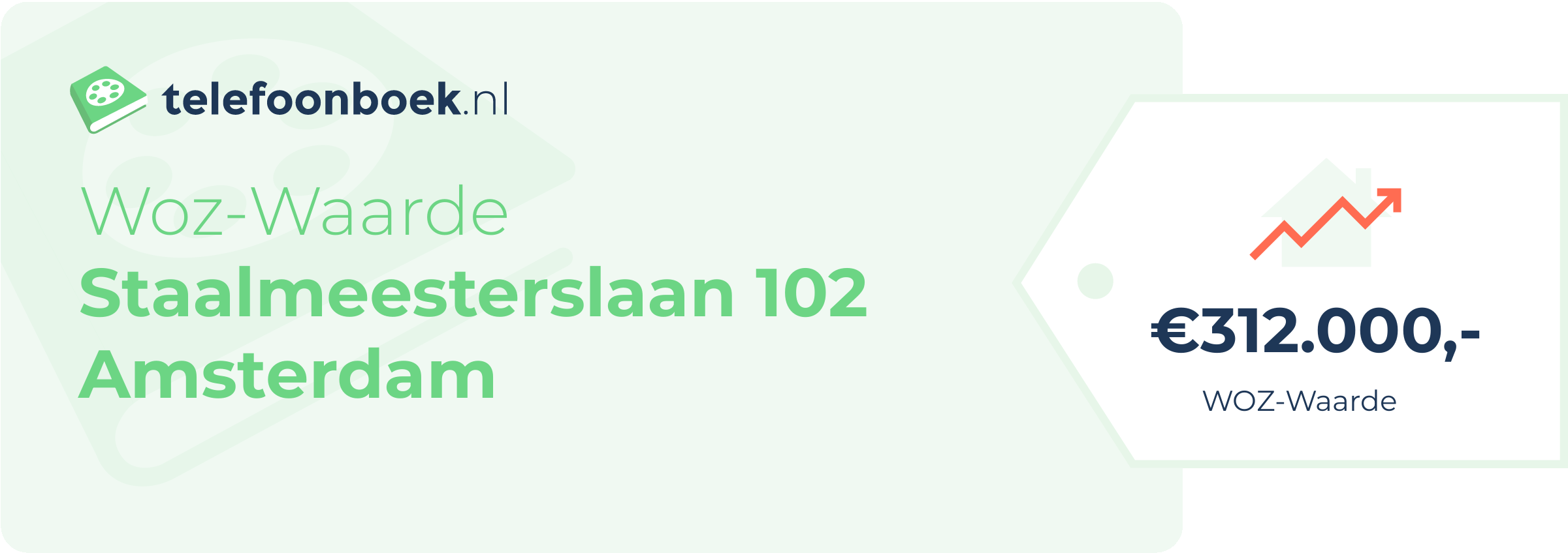 WOZ-waarde Staalmeesterslaan 102 Amsterdam