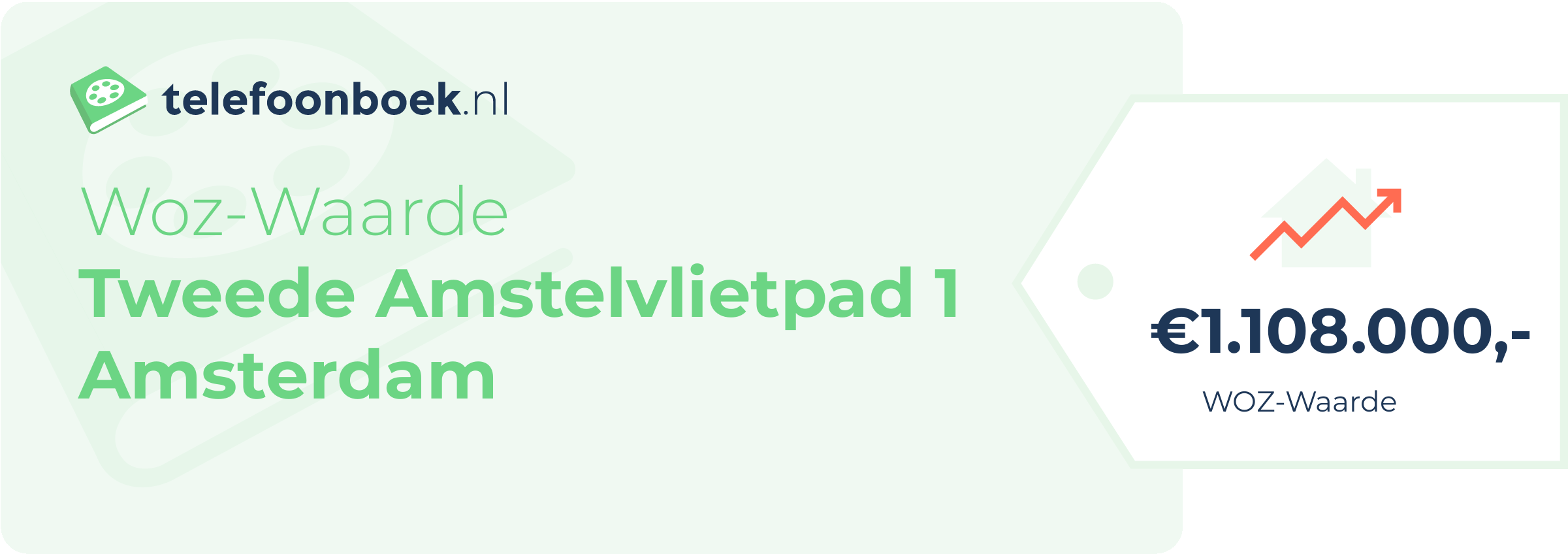 WOZ-waarde Tweede Amstelvlietpad 1 Amsterdam