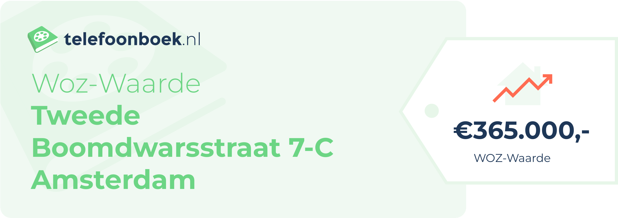 WOZ-waarde Tweede Boomdwarsstraat 7-C Amsterdam