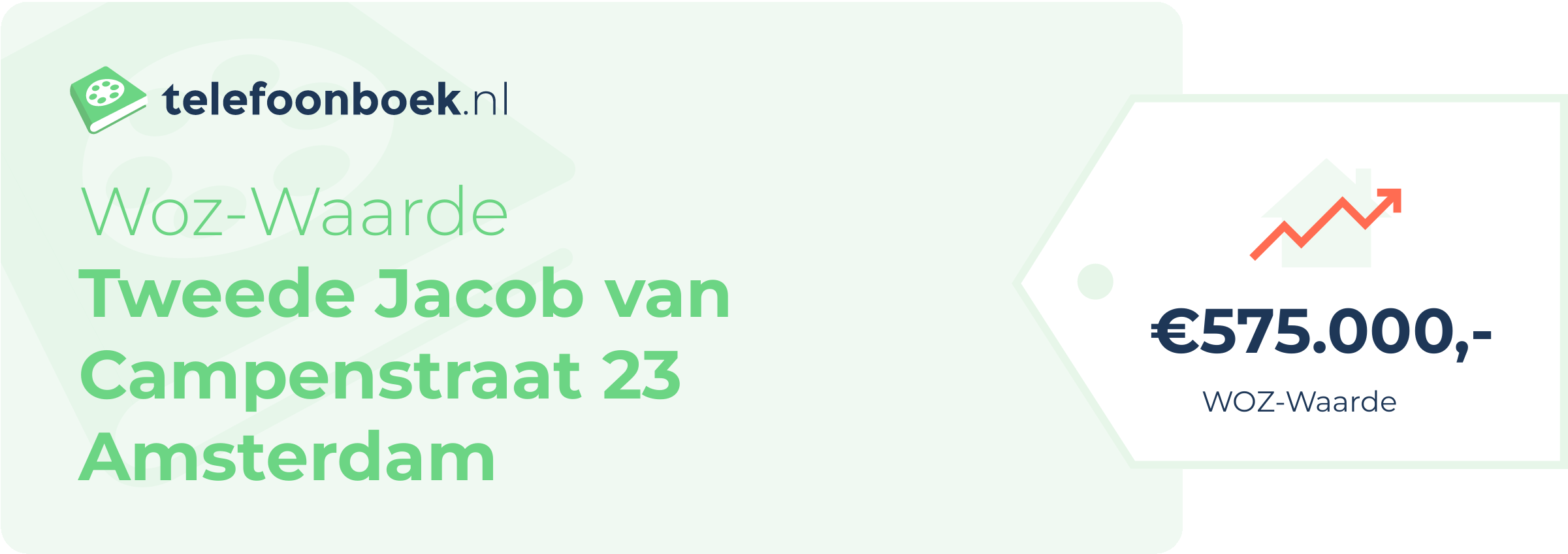 WOZ-waarde Tweede Jacob Van Campenstraat 23 Amsterdam