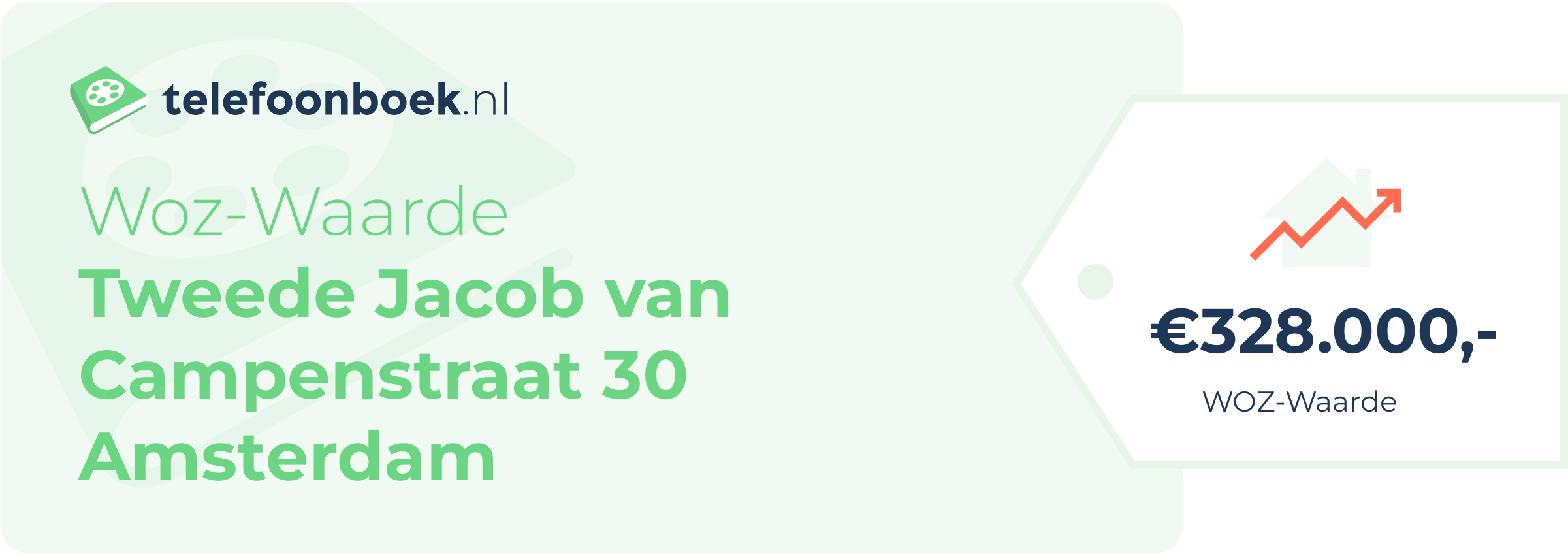 WOZ-waarde Tweede Jacob Van Campenstraat 30 Amsterdam