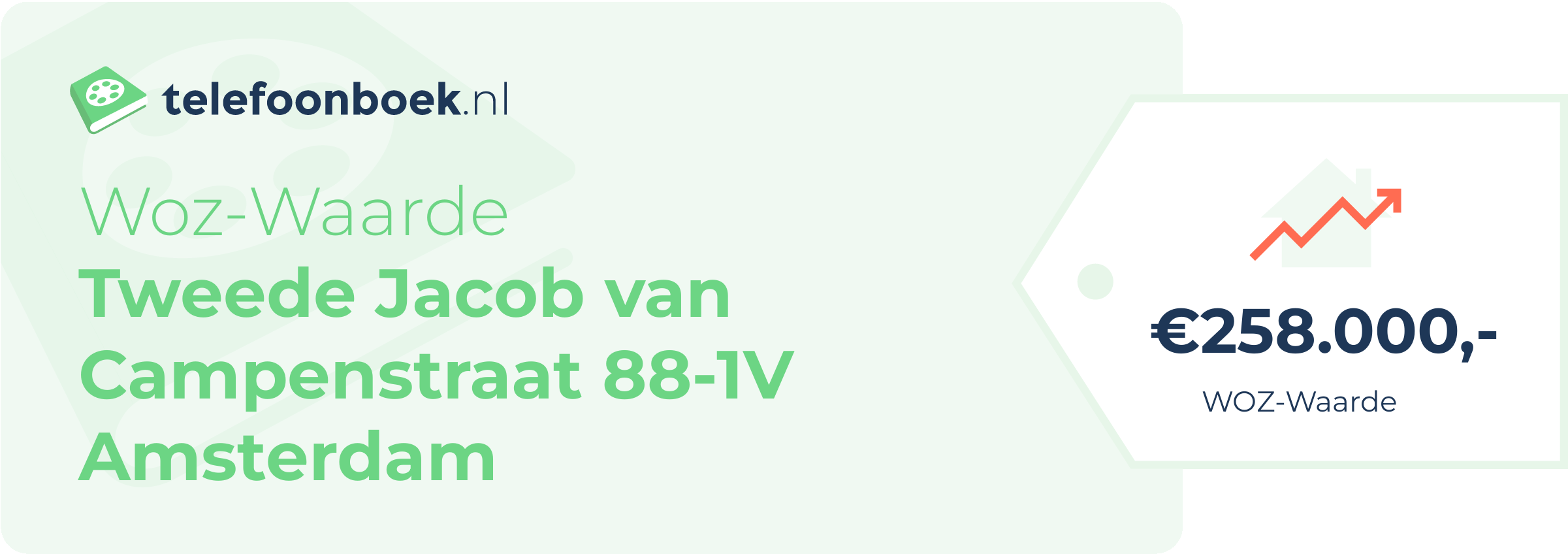 WOZ-waarde Tweede Jacob Van Campenstraat 88-1V Amsterdam