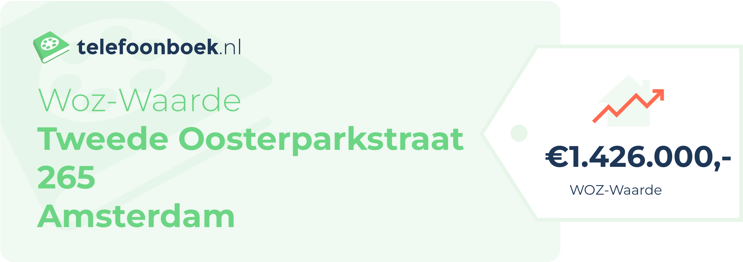 WOZ-waarde Tweede Oosterparkstraat 265 Amsterdam