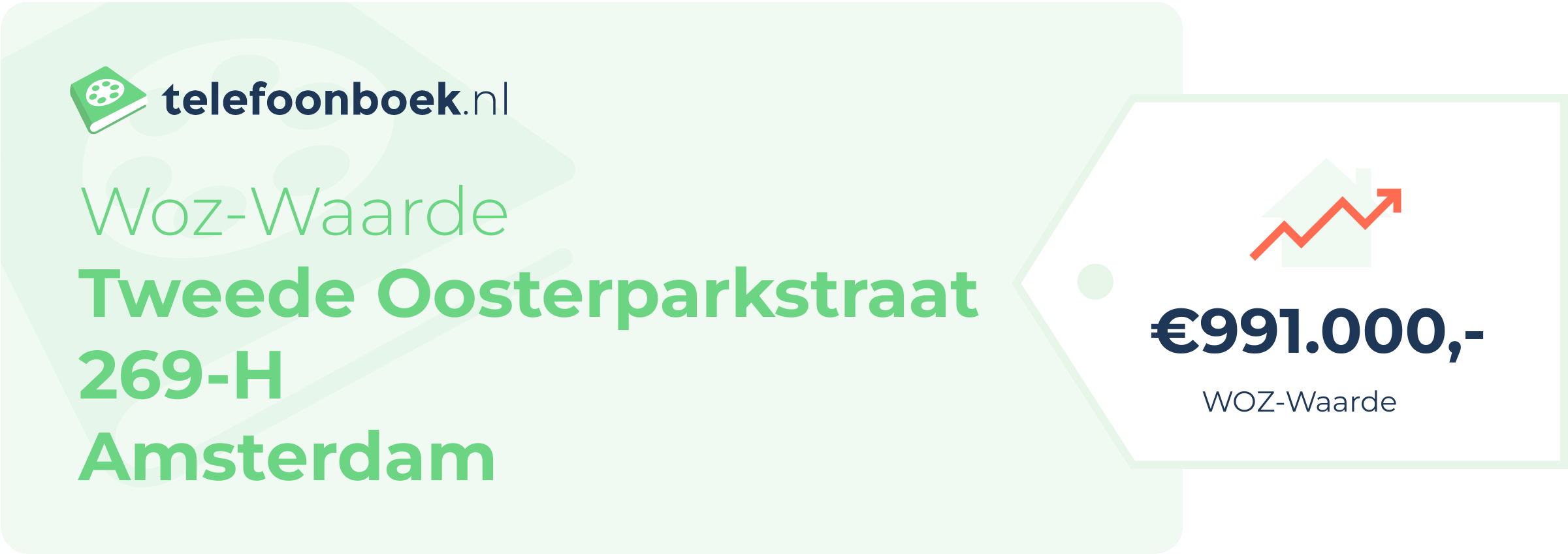 WOZ-waarde Tweede Oosterparkstraat 269-H Amsterdam