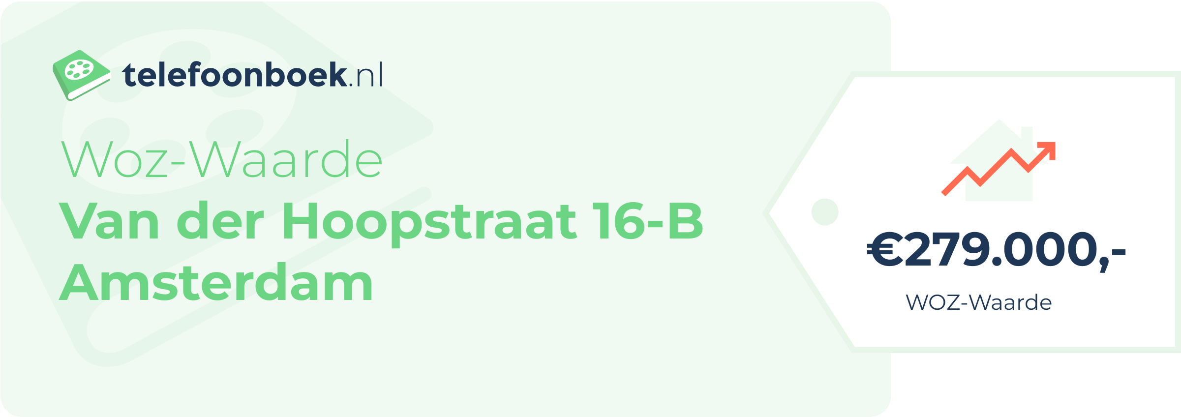 WOZ-waarde Van Der Hoopstraat 16-B Amsterdam