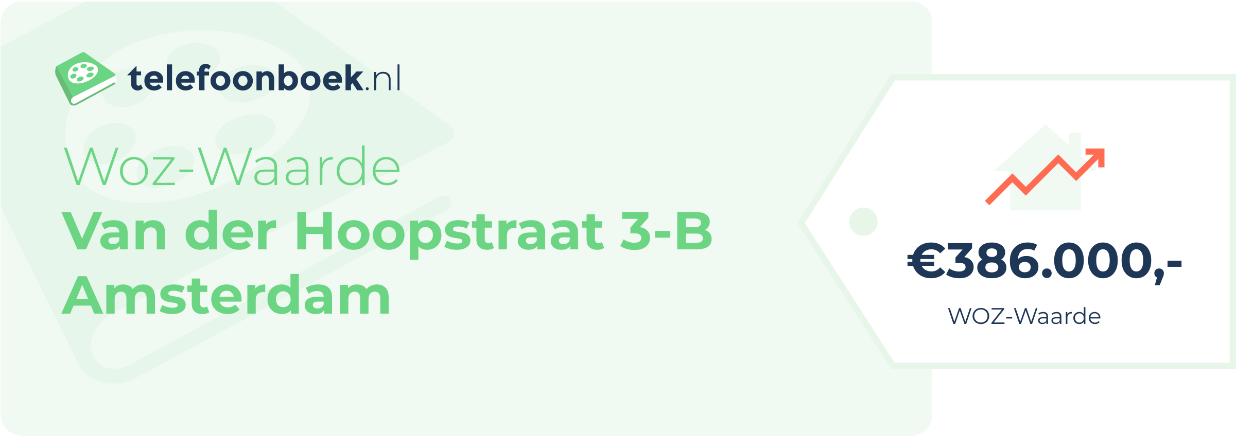 WOZ-waarde Van Der Hoopstraat 3-B Amsterdam