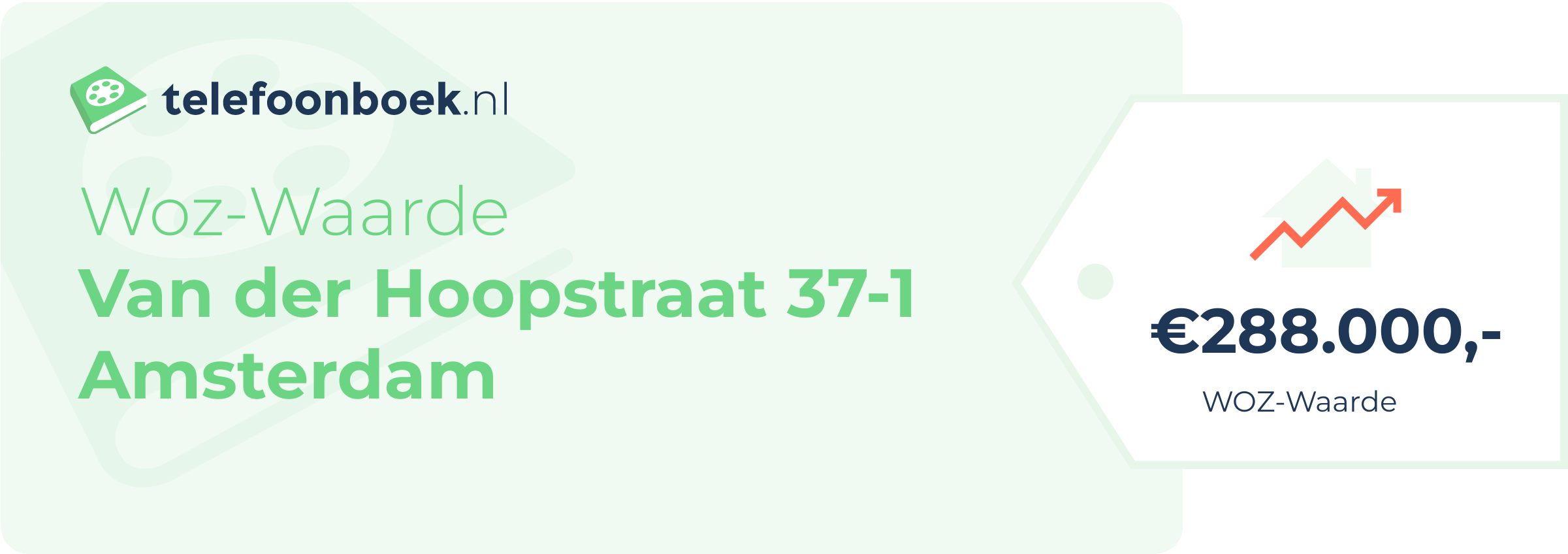 WOZ-waarde Van Der Hoopstraat 37-1 Amsterdam