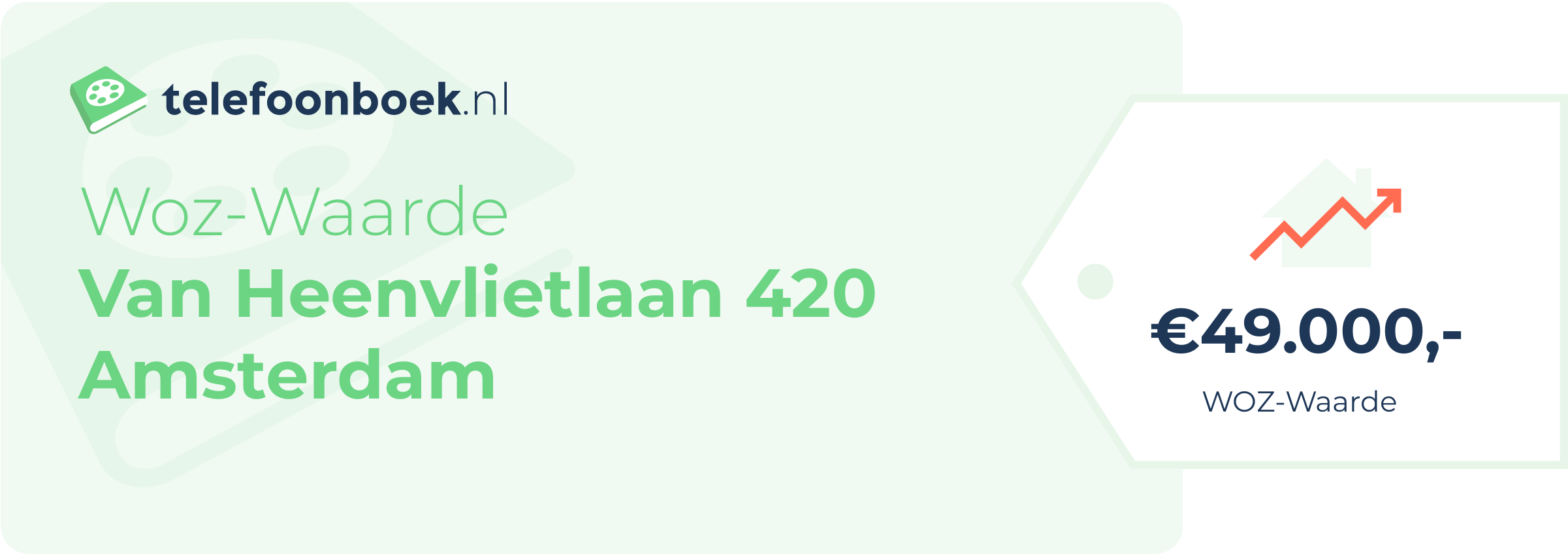 WOZ-waarde Van Heenvlietlaan 420 Amsterdam