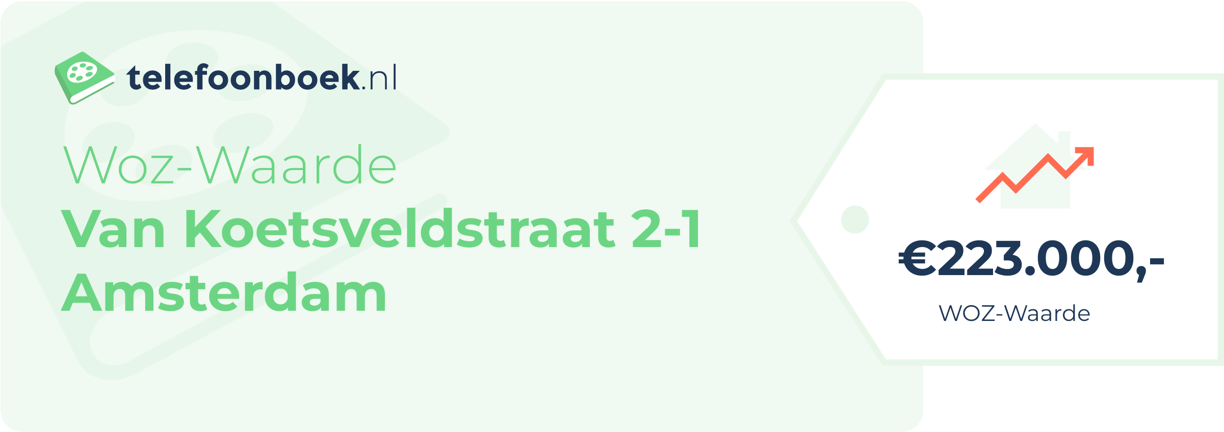 WOZ-waarde Van Koetsveldstraat 2-1 Amsterdam