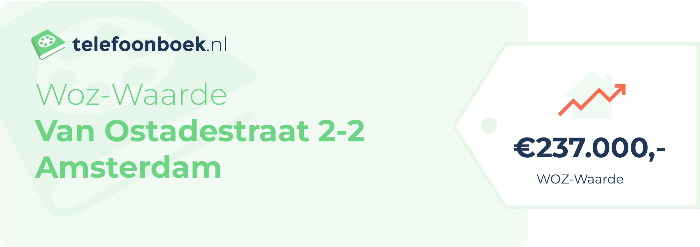 WOZ-waarde Van Ostadestraat 2-2 Amsterdam