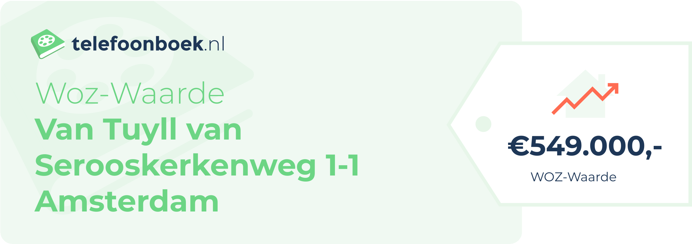 WOZ-waarde Van Tuyll Van Serooskerkenweg 1-1 Amsterdam