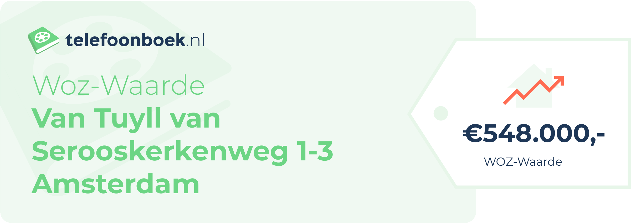 WOZ-waarde Van Tuyll Van Serooskerkenweg 1-3 Amsterdam