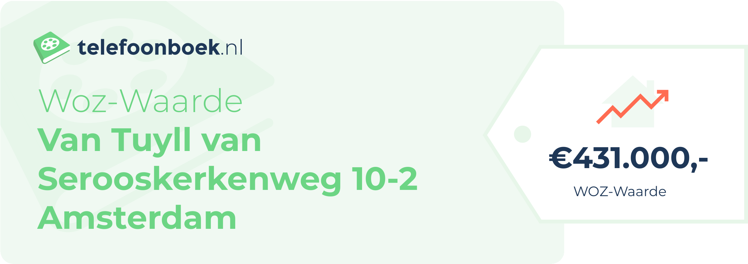 WOZ-waarde Van Tuyll Van Serooskerkenweg 10-2 Amsterdam