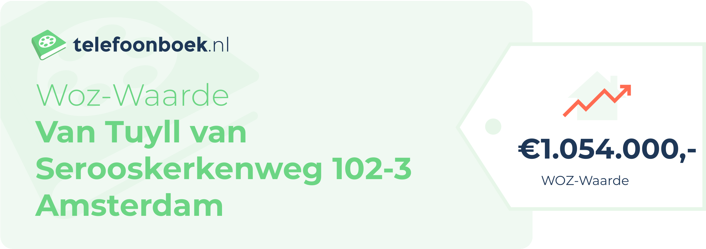 WOZ-waarde Van Tuyll Van Serooskerkenweg 102-3 Amsterdam