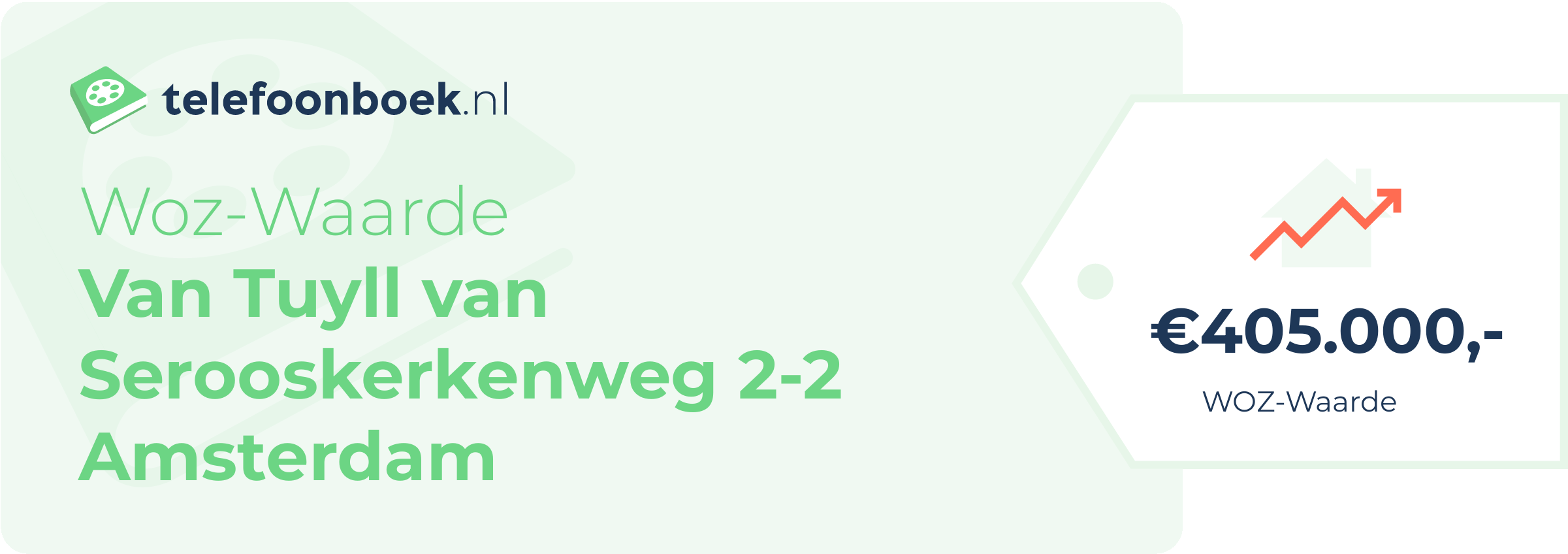 WOZ-waarde Van Tuyll Van Serooskerkenweg 2-2 Amsterdam