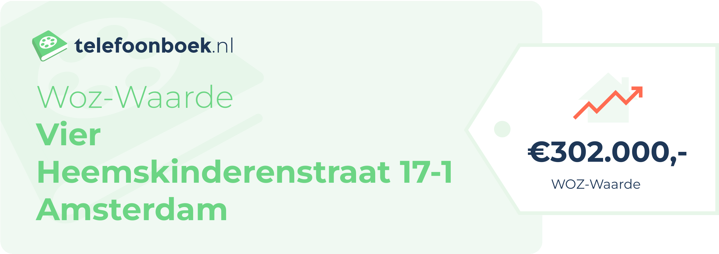 WOZ-waarde Vier Heemskinderenstraat 17-1 Amsterdam