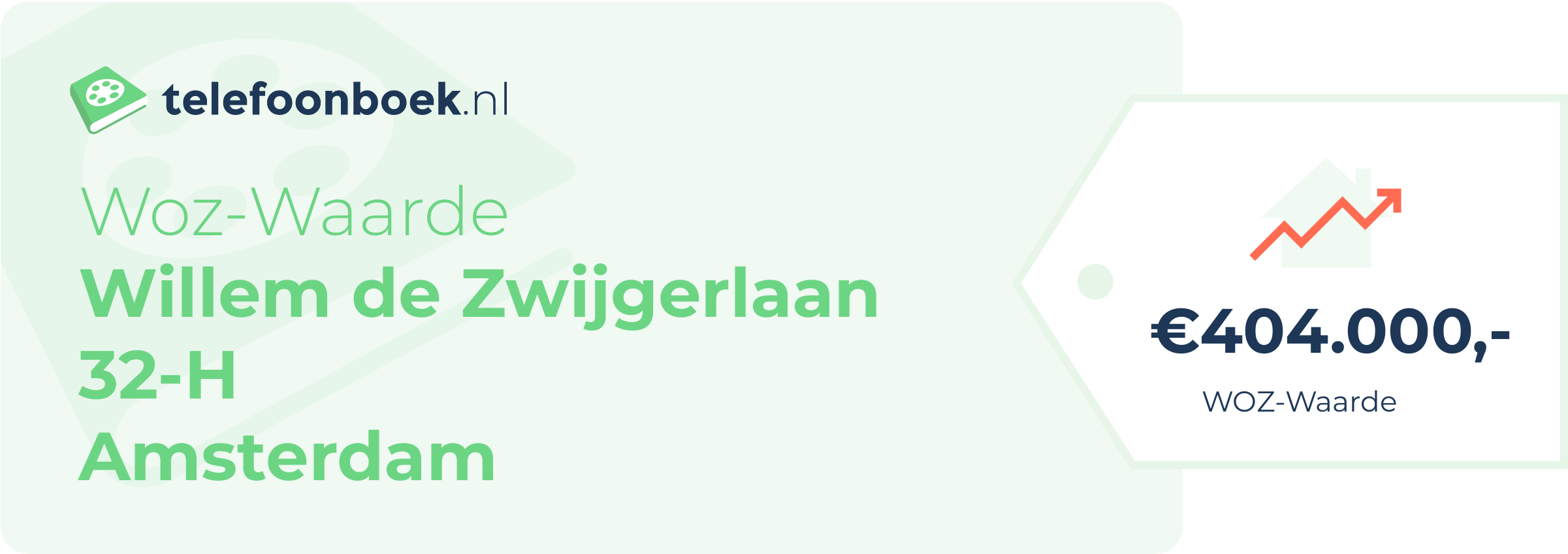WOZ-waarde Willem De Zwijgerlaan 32-H Amsterdam