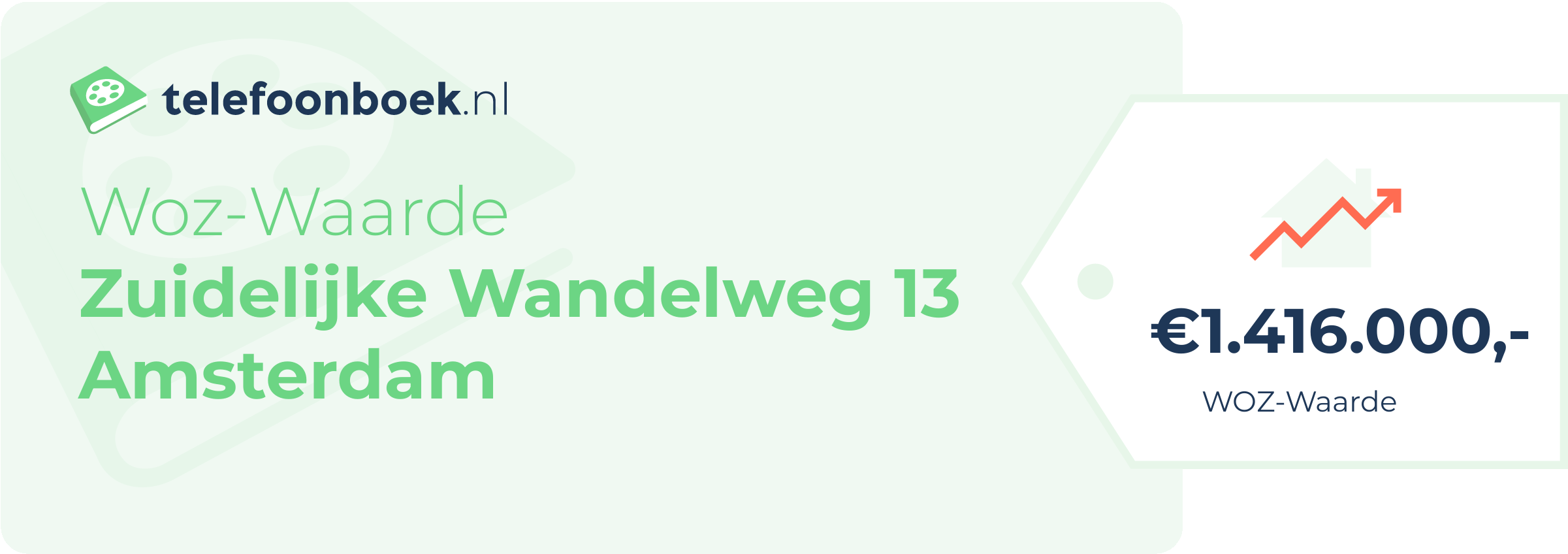 WOZ-waarde Zuidelijke Wandelweg 13 Amsterdam