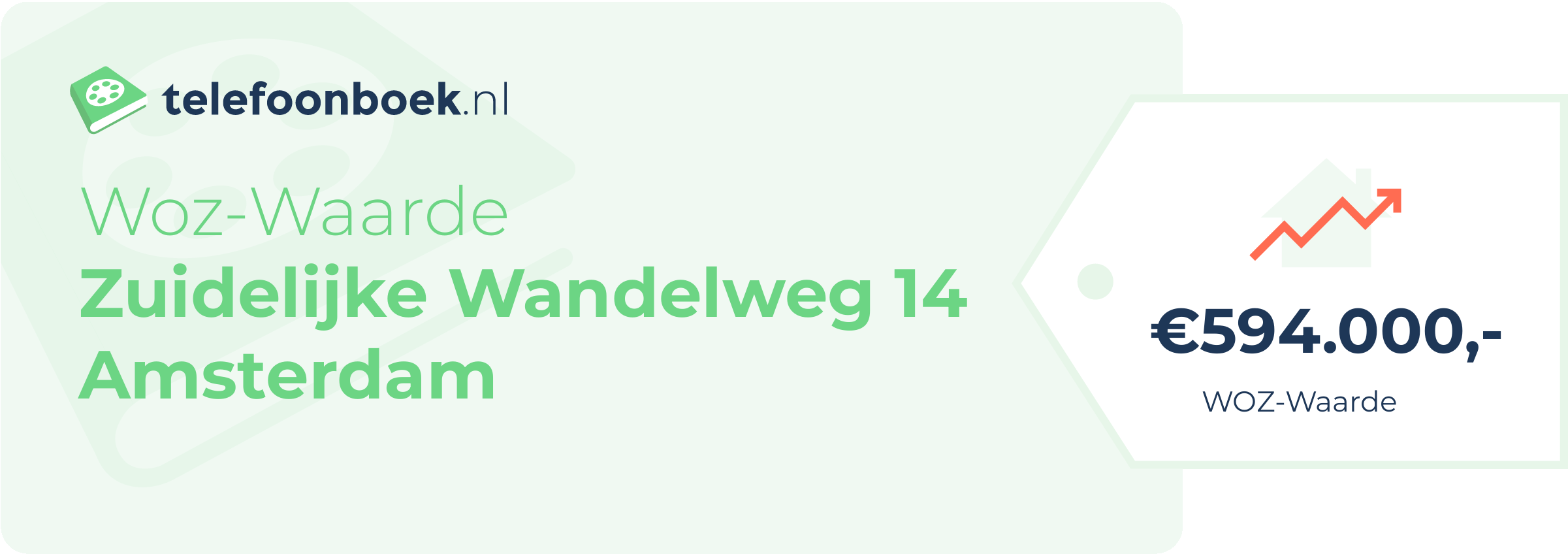 WOZ-waarde Zuidelijke Wandelweg 14 Amsterdam