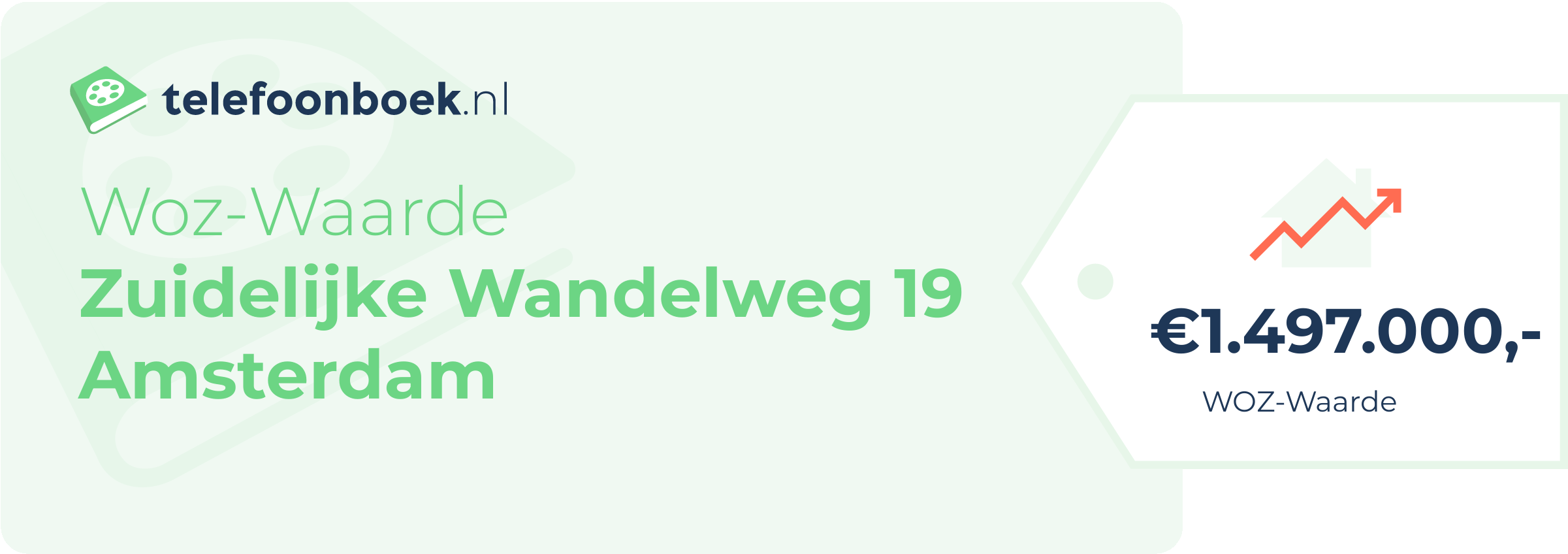 WOZ-waarde Zuidelijke Wandelweg 19 Amsterdam