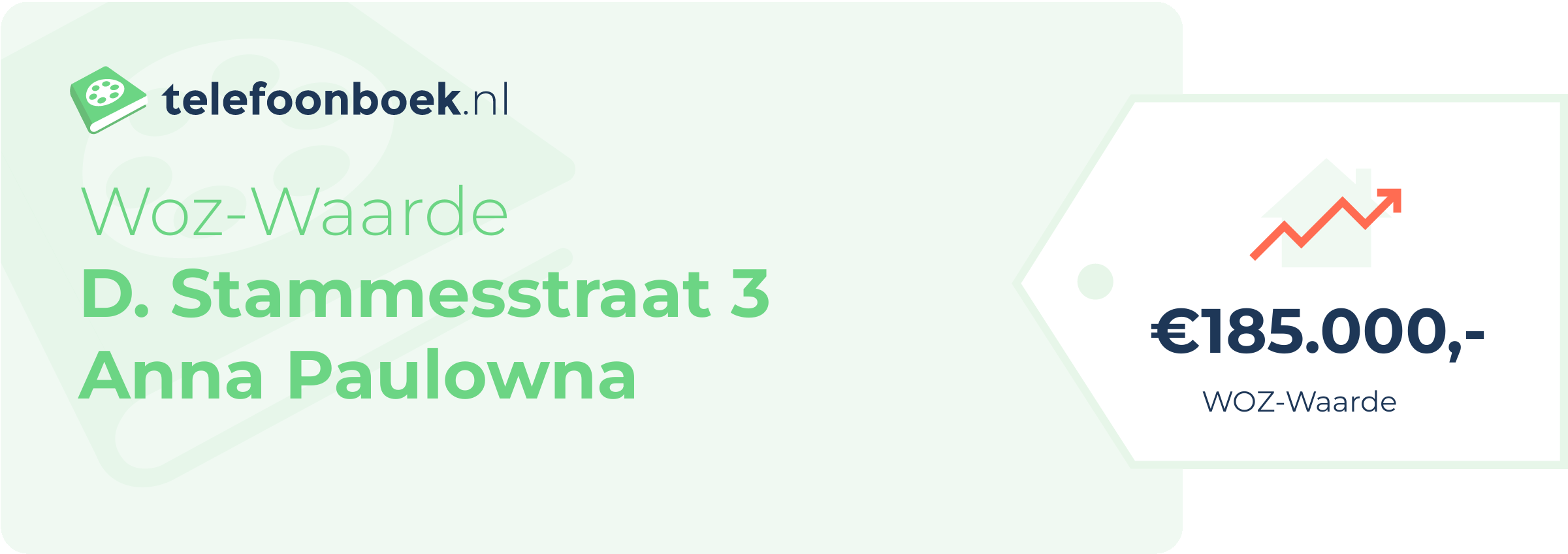 WOZ-waarde D. Stammesstraat 3 Anna Paulowna