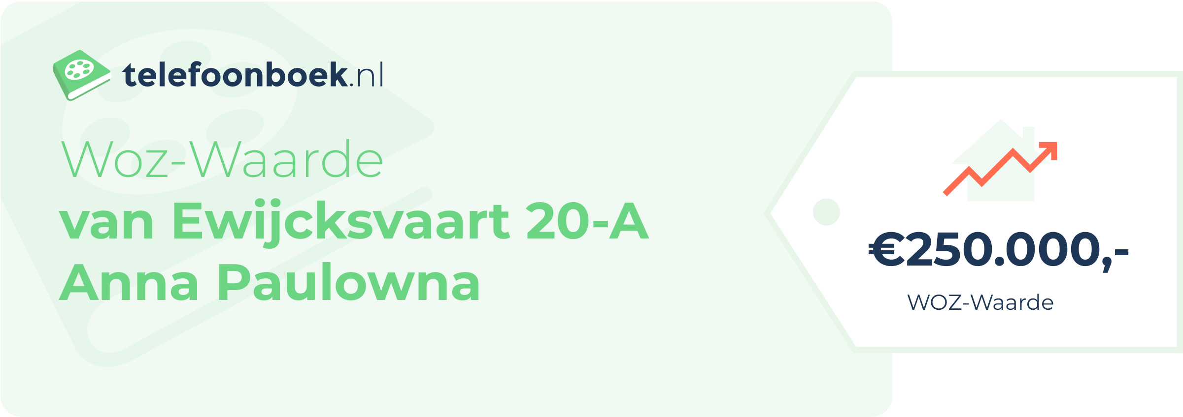 WOZ-waarde Van Ewijcksvaart 20-A Anna Paulowna