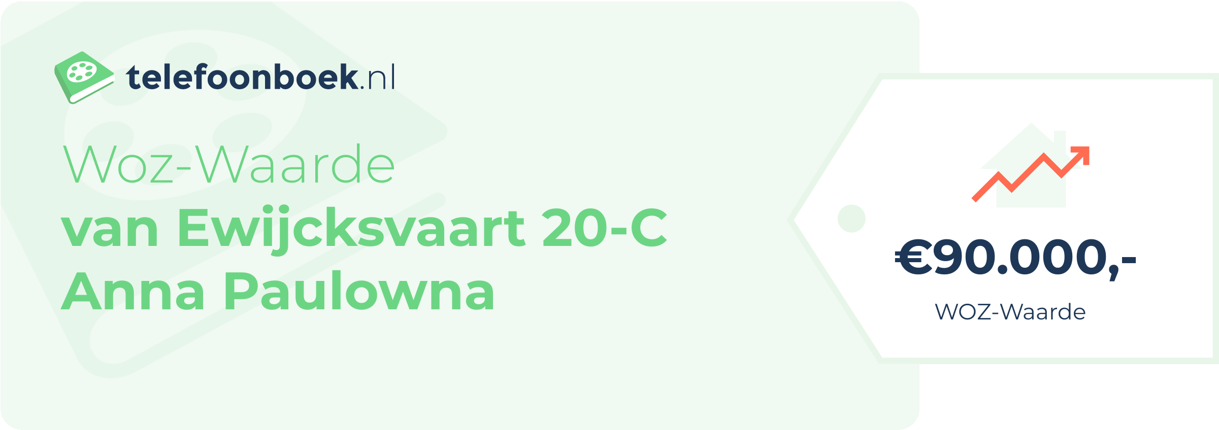 WOZ-waarde Van Ewijcksvaart 20-C Anna Paulowna