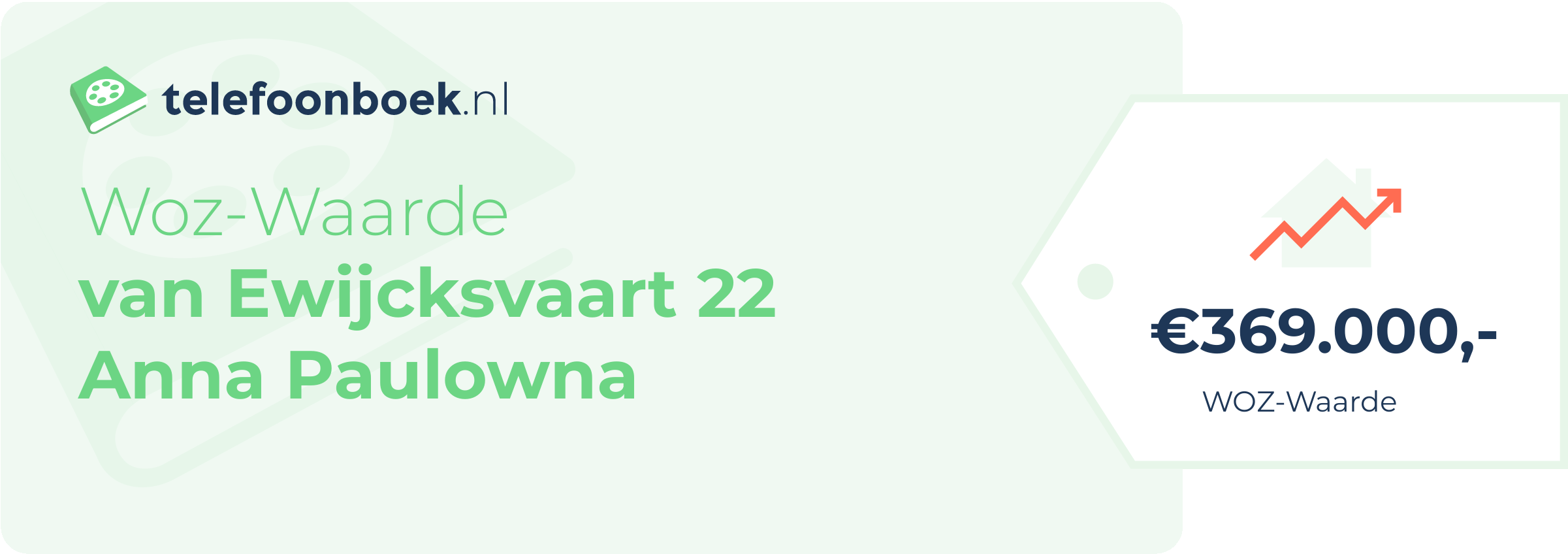 WOZ-waarde Van Ewijcksvaart 22 Anna Paulowna