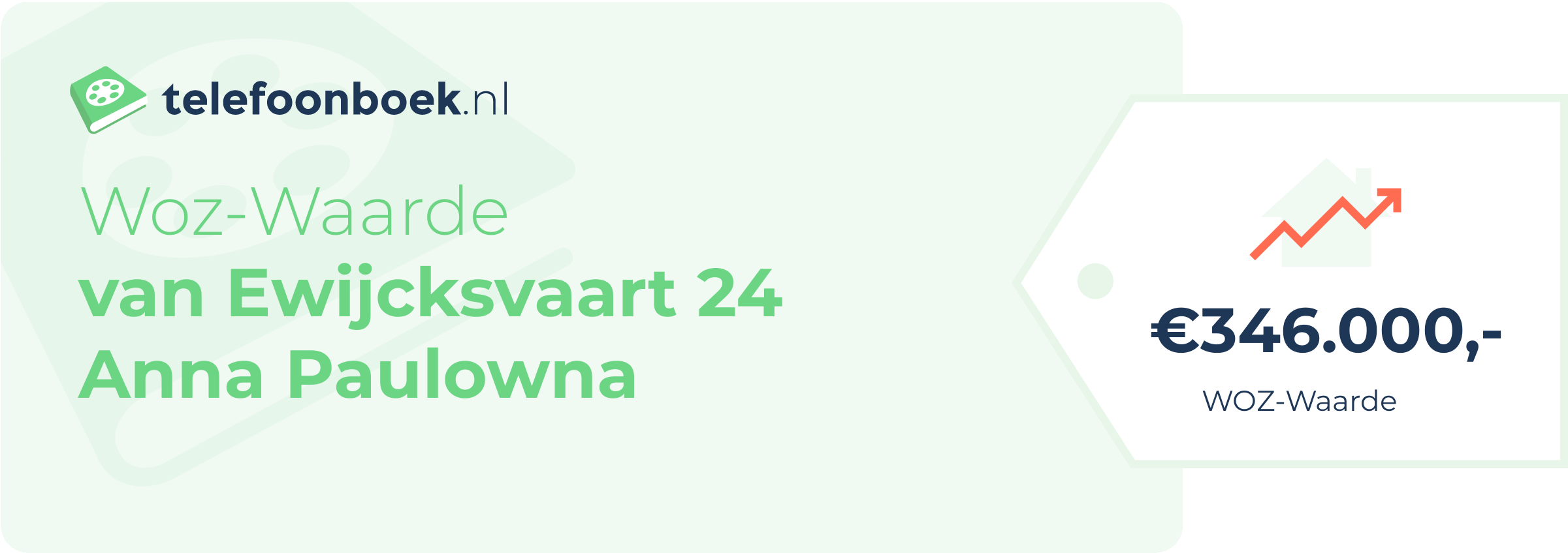 WOZ-waarde Van Ewijcksvaart 24 Anna Paulowna