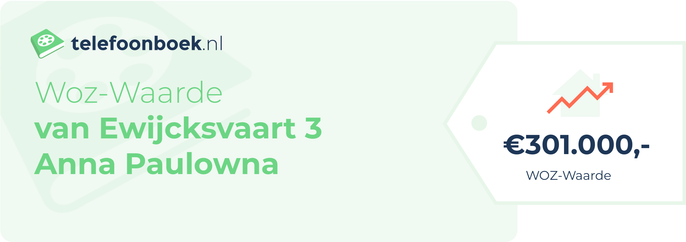 WOZ-waarde Van Ewijcksvaart 3 Anna Paulowna