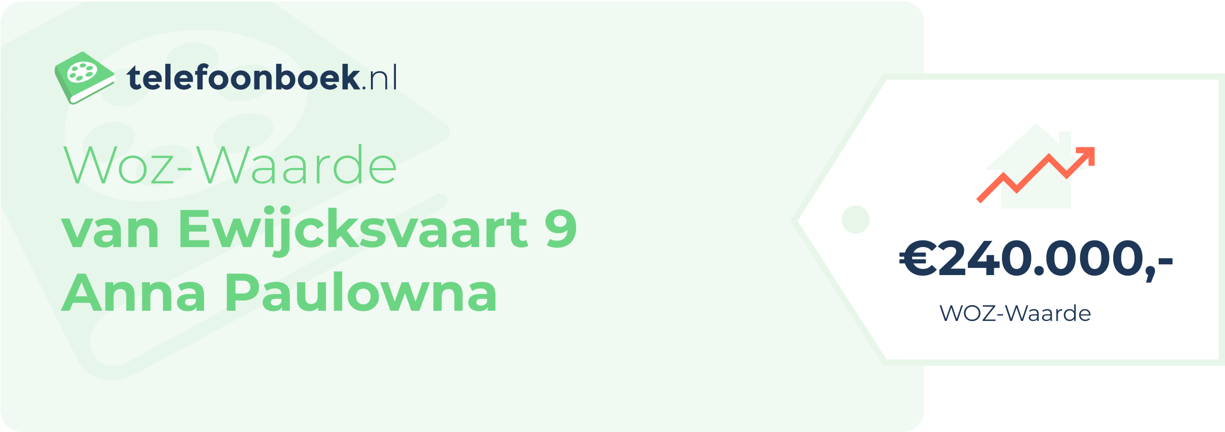 WOZ-waarde Van Ewijcksvaart 9 Anna Paulowna