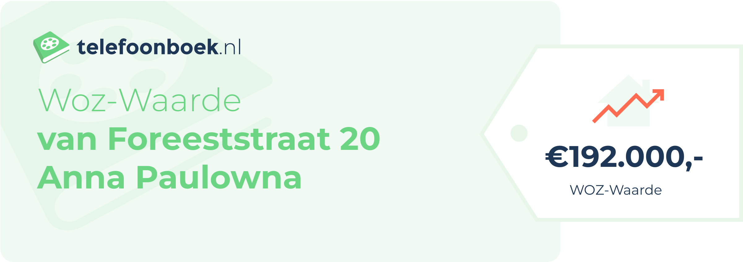 WOZ-waarde Van Foreeststraat 20 Anna Paulowna