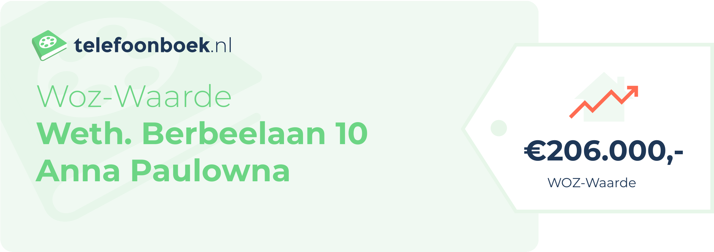 WOZ-waarde Weth. Berbeelaan 10 Anna Paulowna