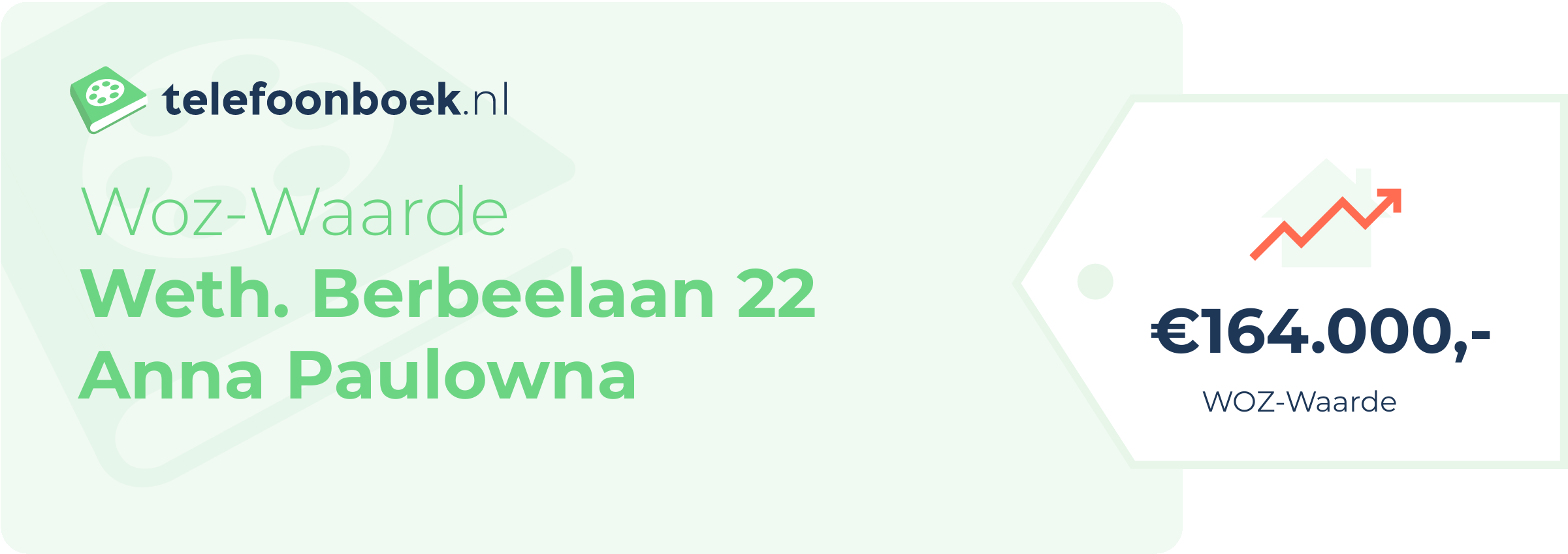 WOZ-waarde Weth. Berbeelaan 22 Anna Paulowna