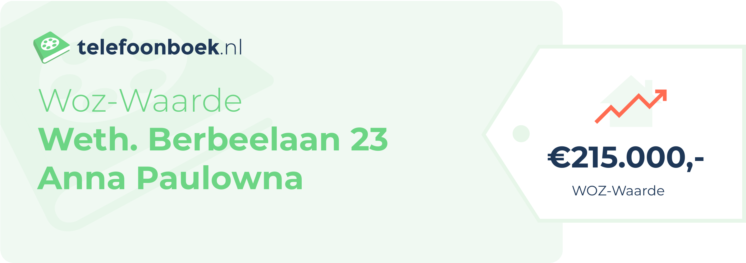 WOZ-waarde Weth. Berbeelaan 23 Anna Paulowna