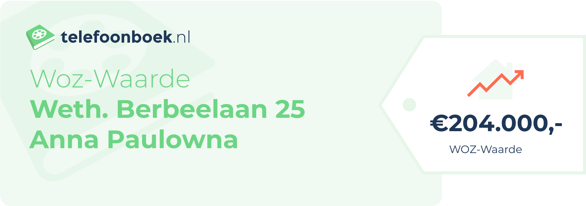 WOZ-waarde Weth. Berbeelaan 25 Anna Paulowna