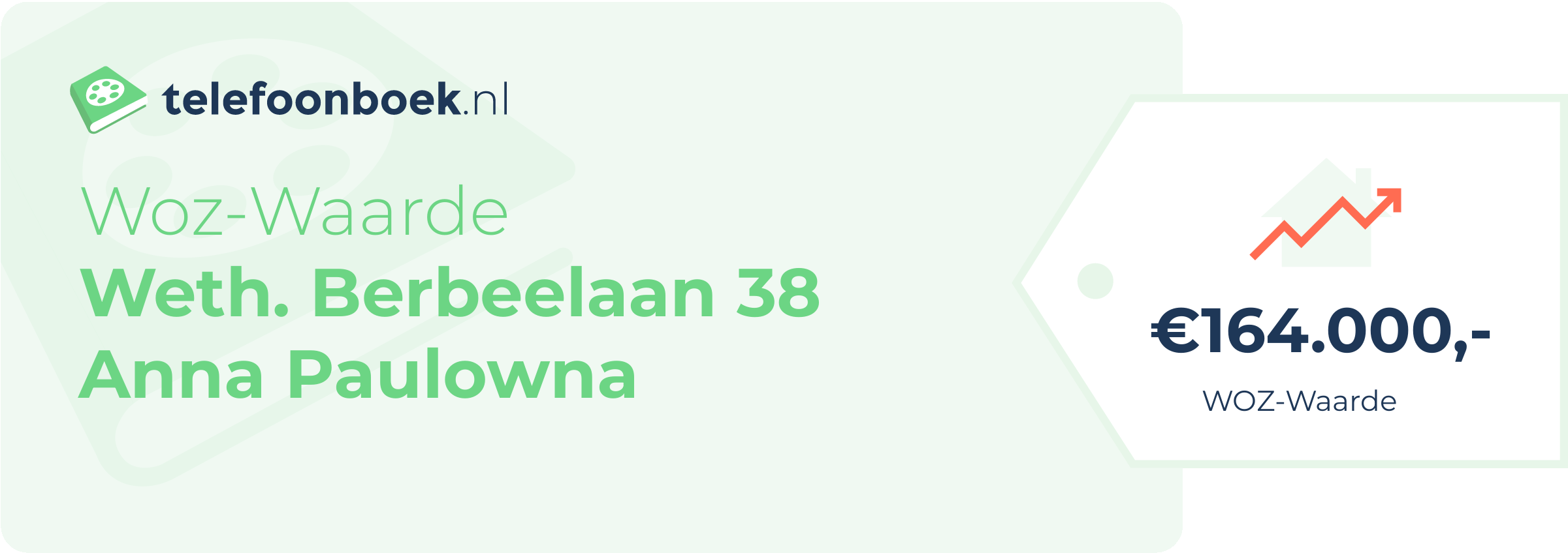 WOZ-waarde Weth. Berbeelaan 38 Anna Paulowna