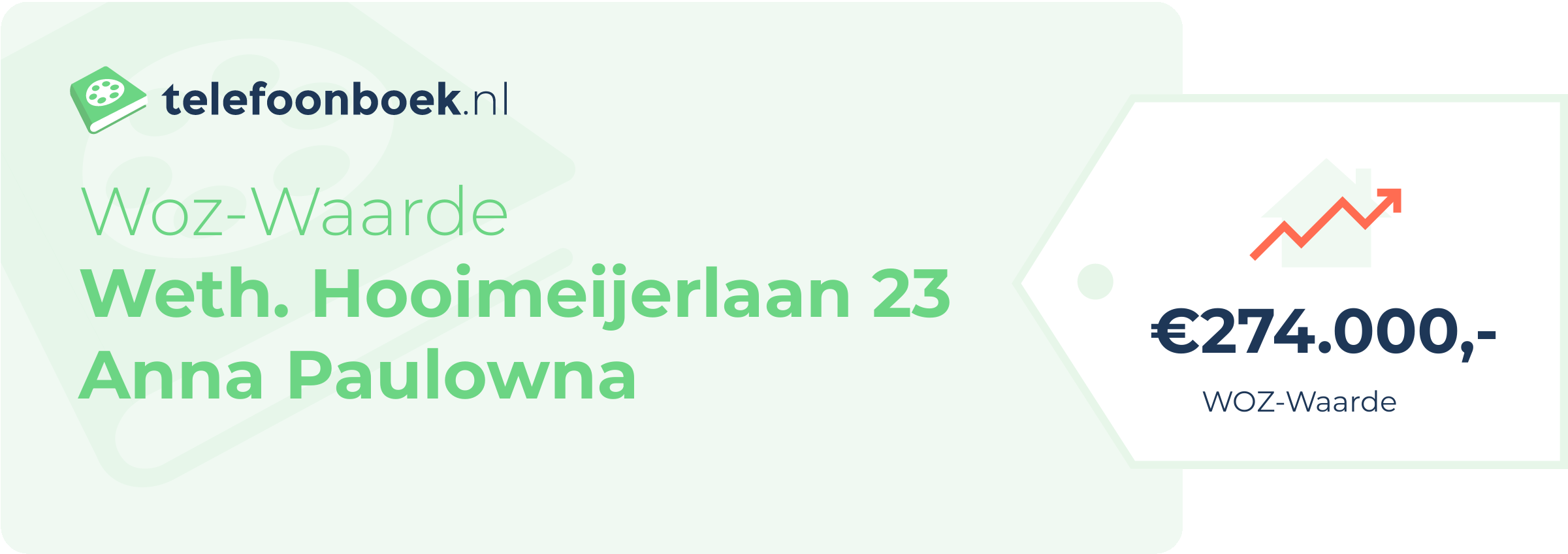 WOZ-waarde Weth. Hooimeijerlaan 23 Anna Paulowna