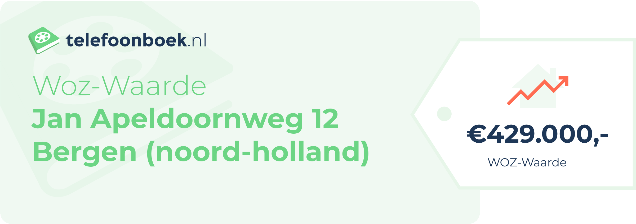 WOZ-waarde Jan Apeldoornweg 12 Bergen (Noord-Holland)