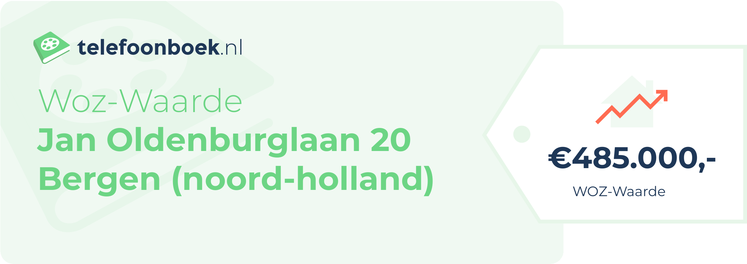 WOZ-waarde Jan Oldenburglaan 20 Bergen (Noord-Holland)