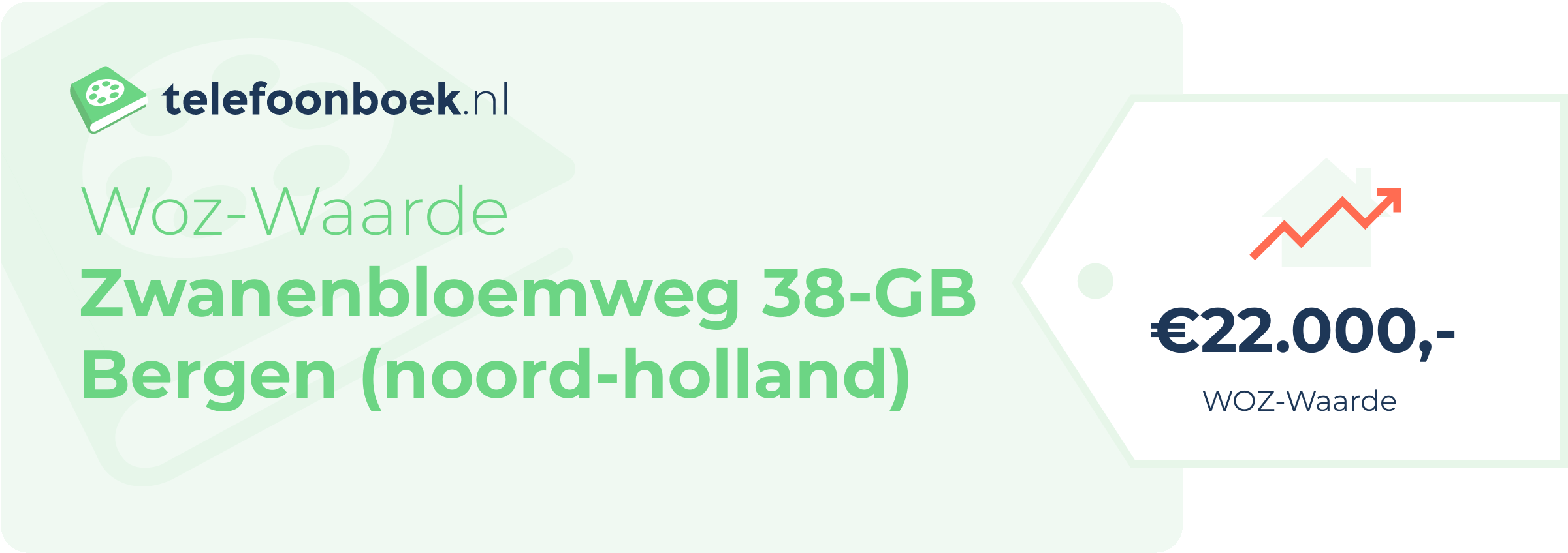 WOZ-waarde Zwanenbloemweg 38-GB Bergen (Noord-Holland)