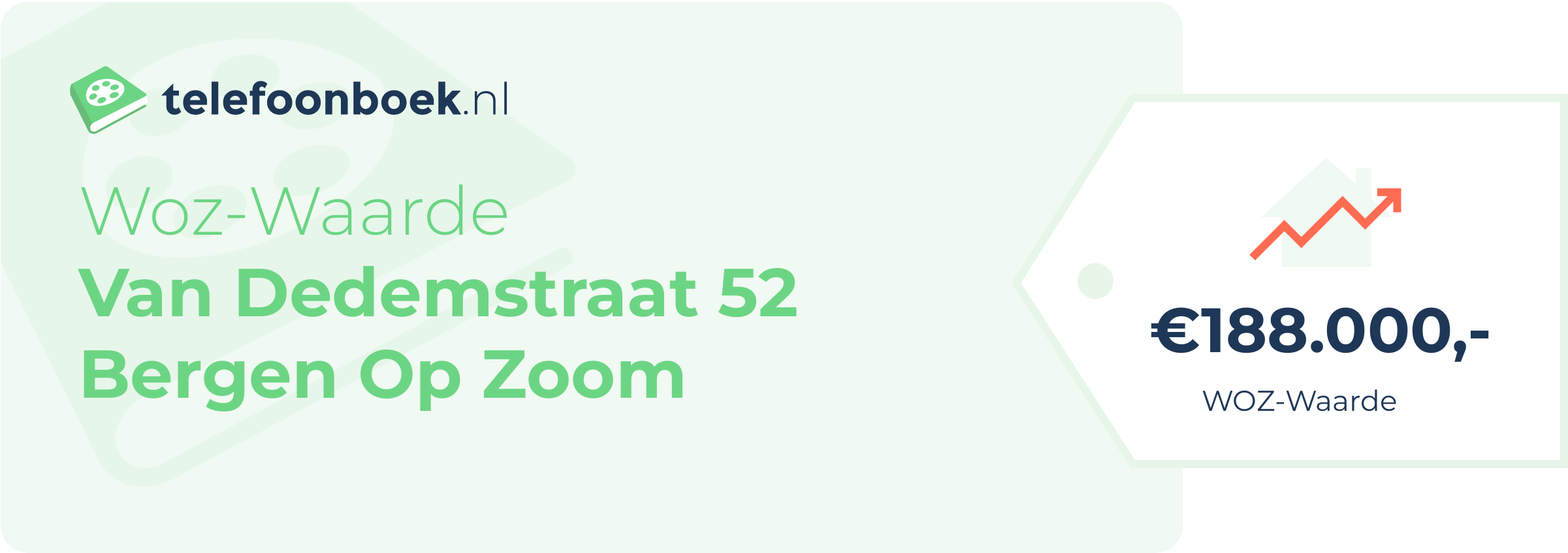 WOZ-waarde Van Dedemstraat 52 Bergen Op Zoom