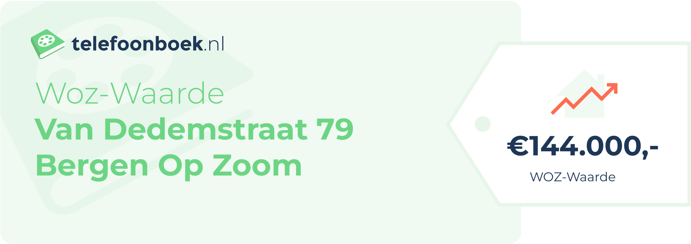 WOZ-waarde Van Dedemstraat 79 Bergen Op Zoom