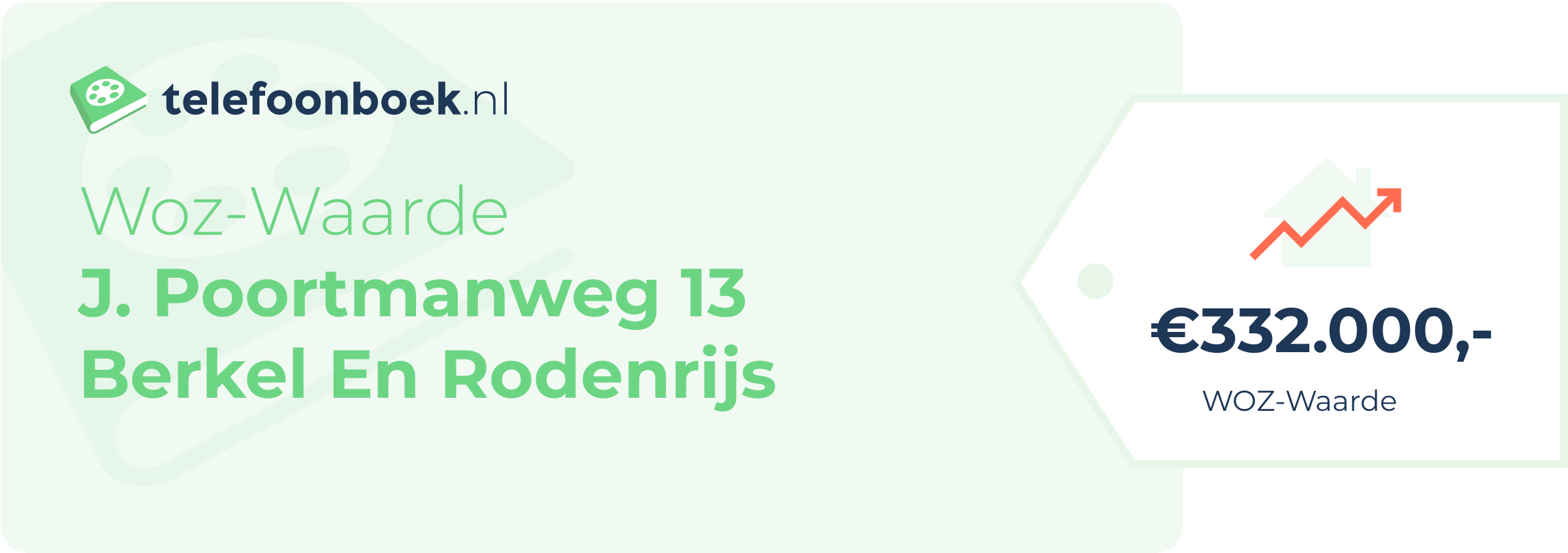 WOZ-waarde J. Poortmanweg 13 Berkel En Rodenrijs