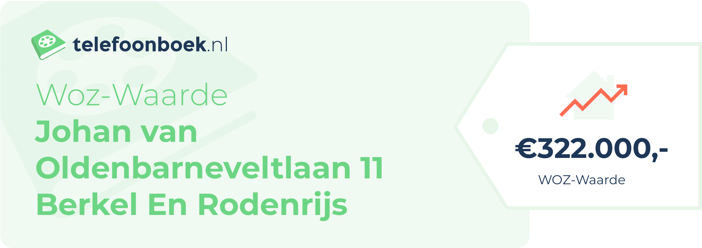 WOZ-waarde Johan Van Oldenbarneveltlaan 11 Berkel En Rodenrijs